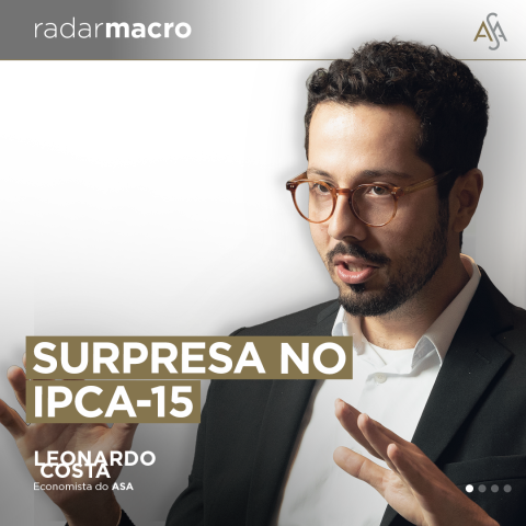 IPCA-15, IPCA, inflação, juros, Selic, economia, Brasil, macroeconomia